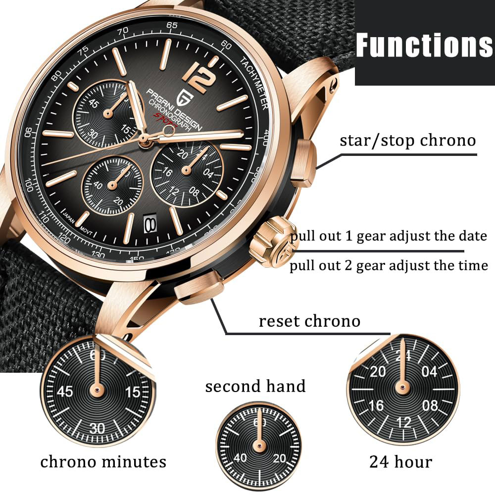 PAGANI DESIGN nouvelle montre  - Men'S Fashion Luxury Brands avis et prix